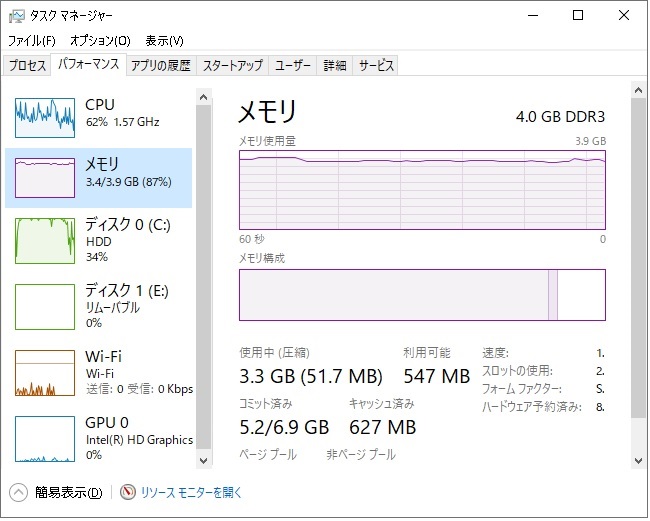 メモリひっぱく