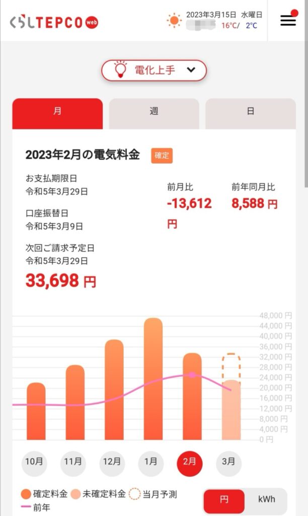 2023年2月利用分