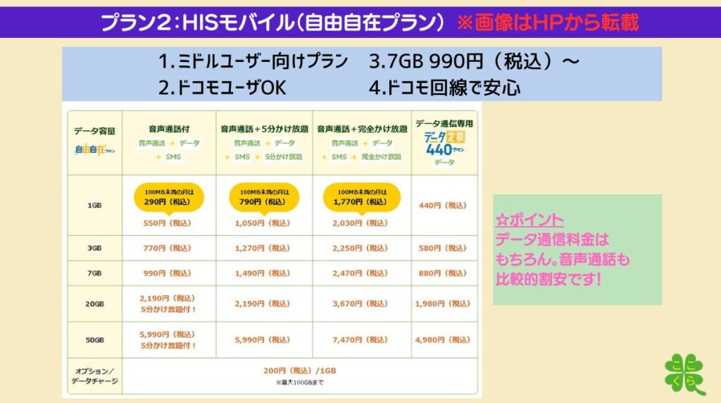 HISmobile_plan