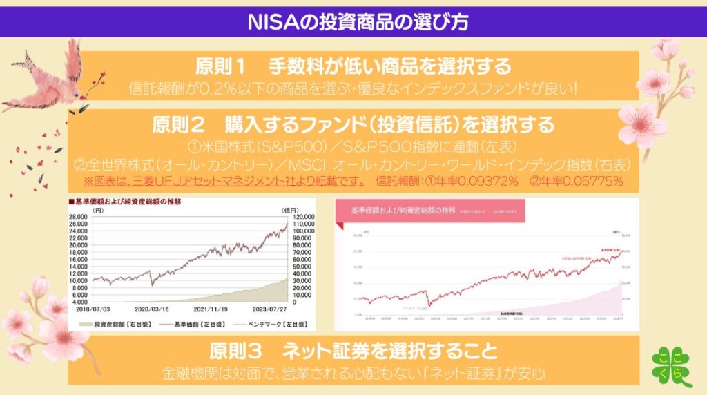 NISA-Select